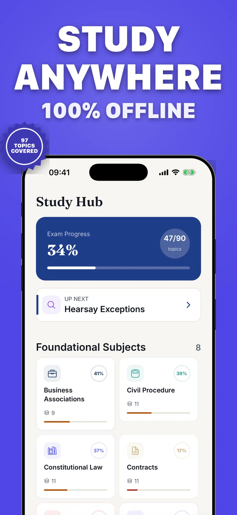 Study Hub showing 34% exam progress and subject cards — the entire app works 100% offline