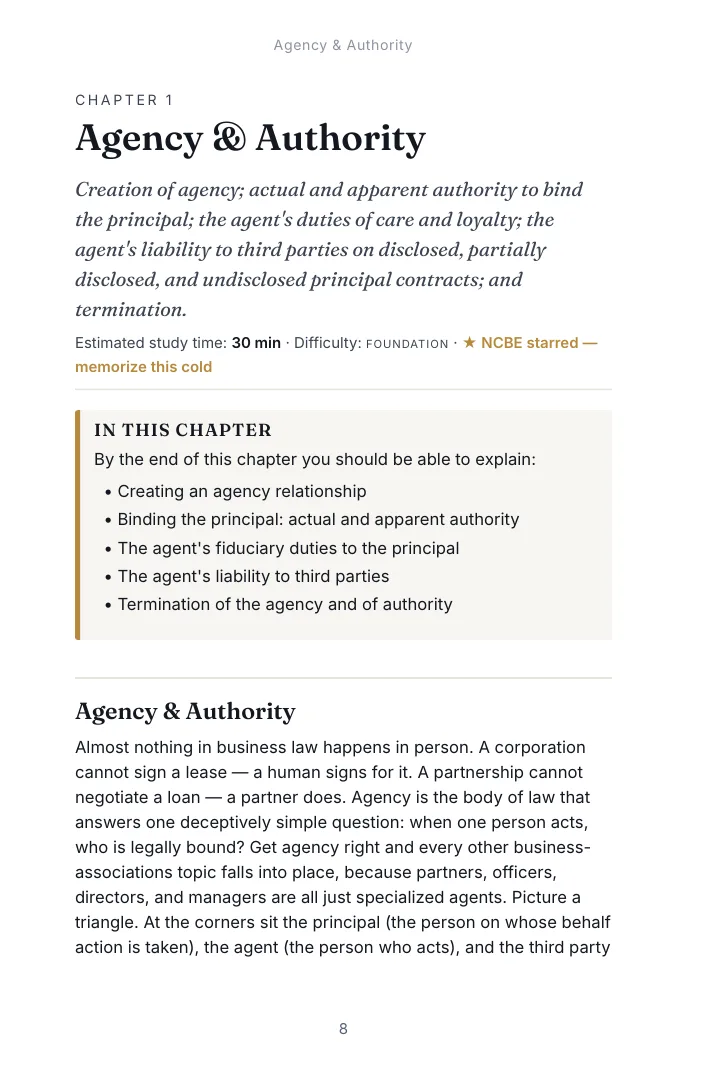 Opening page of Chapter 1, Agency & Authority in the Business Associations study guide, with the estimated study time, difficulty and the list of what the chapter covers