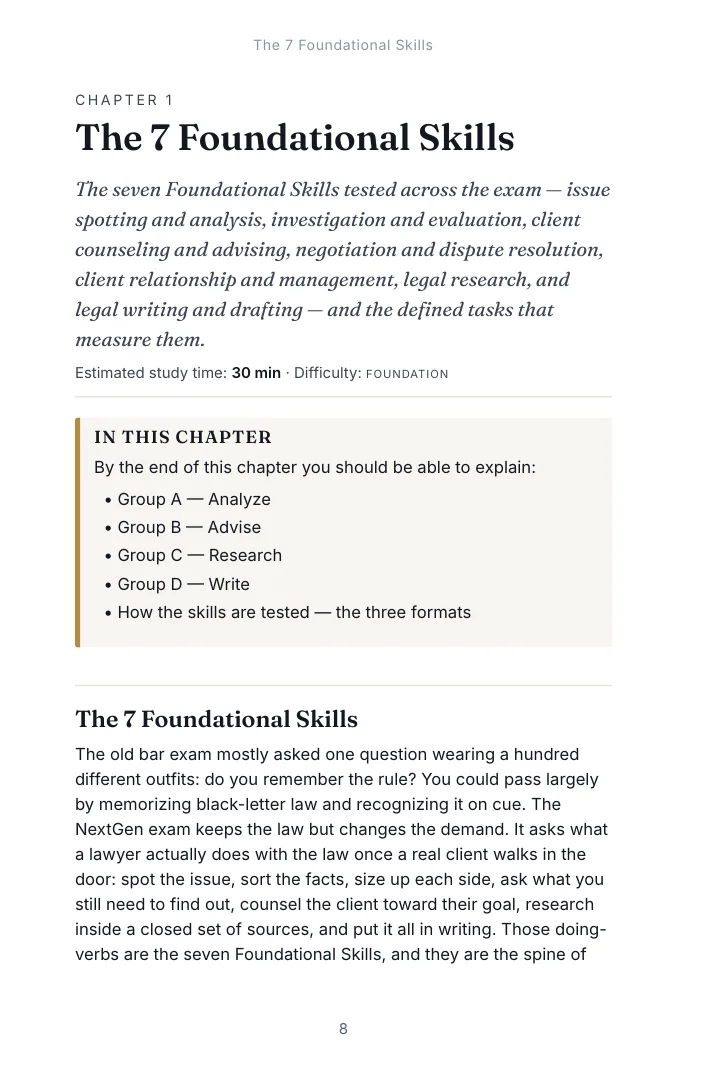 Opening page of the first method chapter in the Integrated Question Sets & Performance Tasks study guide, with the estimated study time, difficulty and the list of what the chapter covers