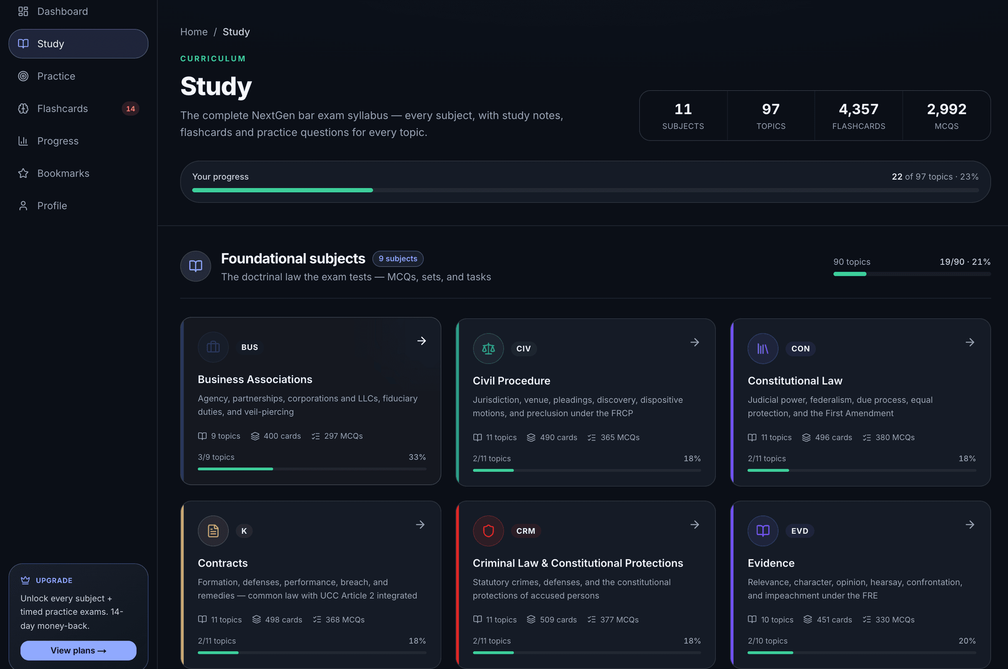 The BARGO app: sidebar navigation beside the Study area — 11 subjects, 97 topics, 4,357 flashcards and 2,992 MCQs, with live per-subject progress bars
